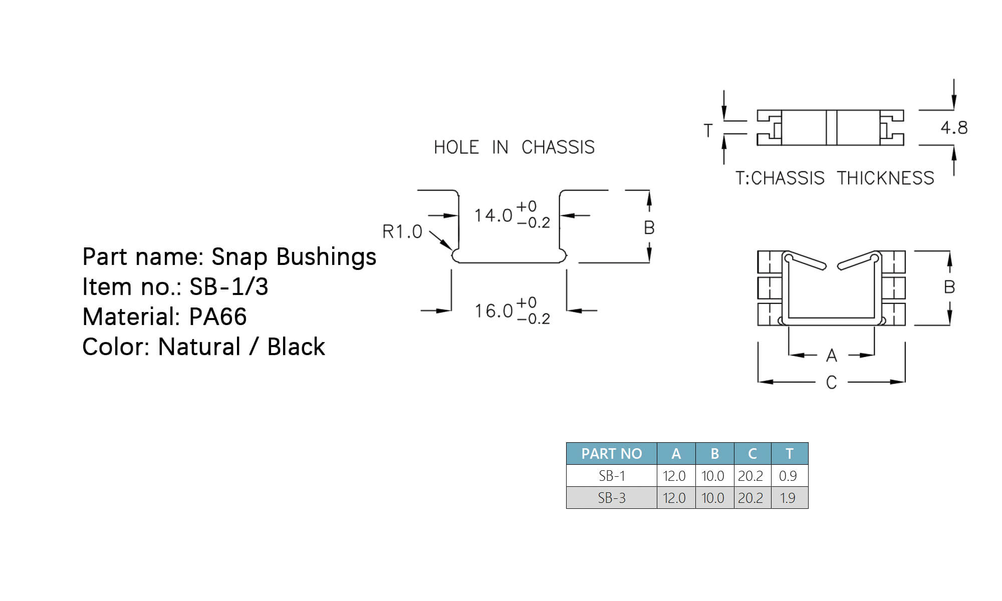 Snap Bushings SB-1